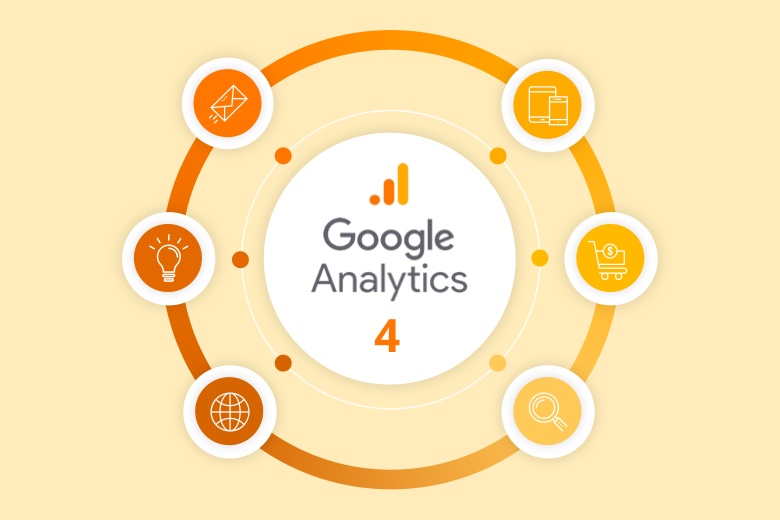 Integração SQV + Google Analytics 4