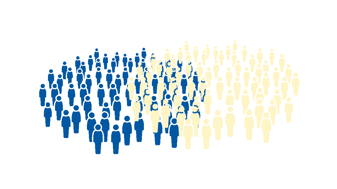Comparação central