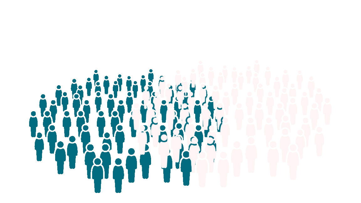 Comparação central