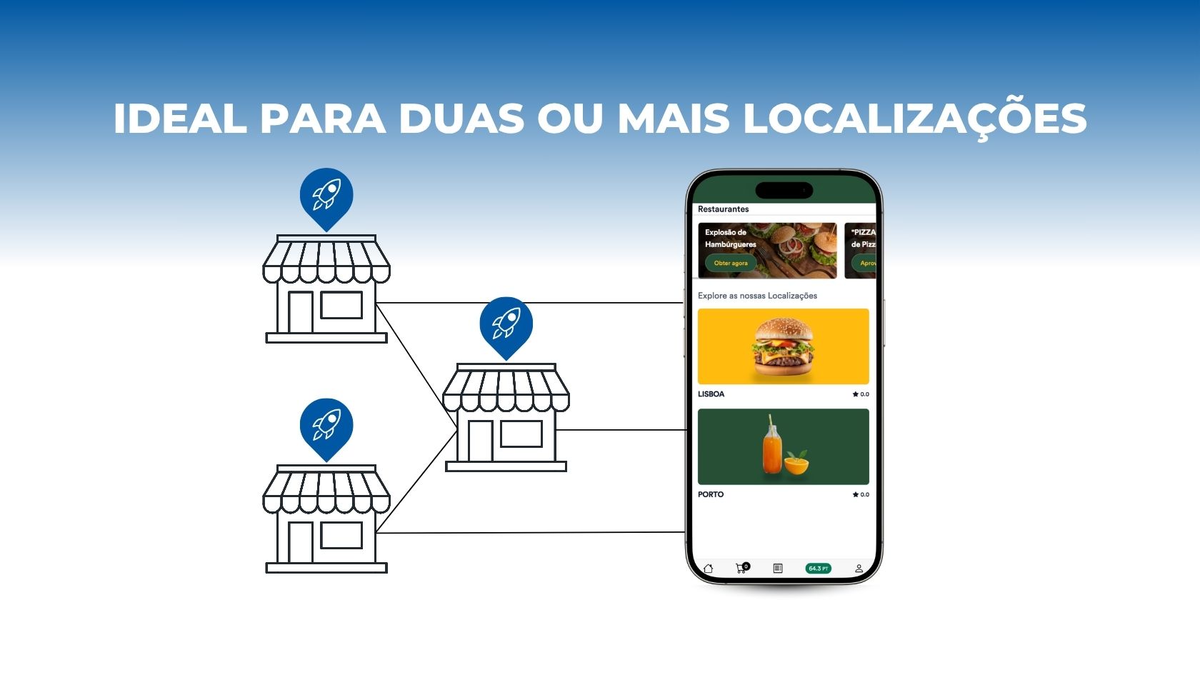 SQV Grupo