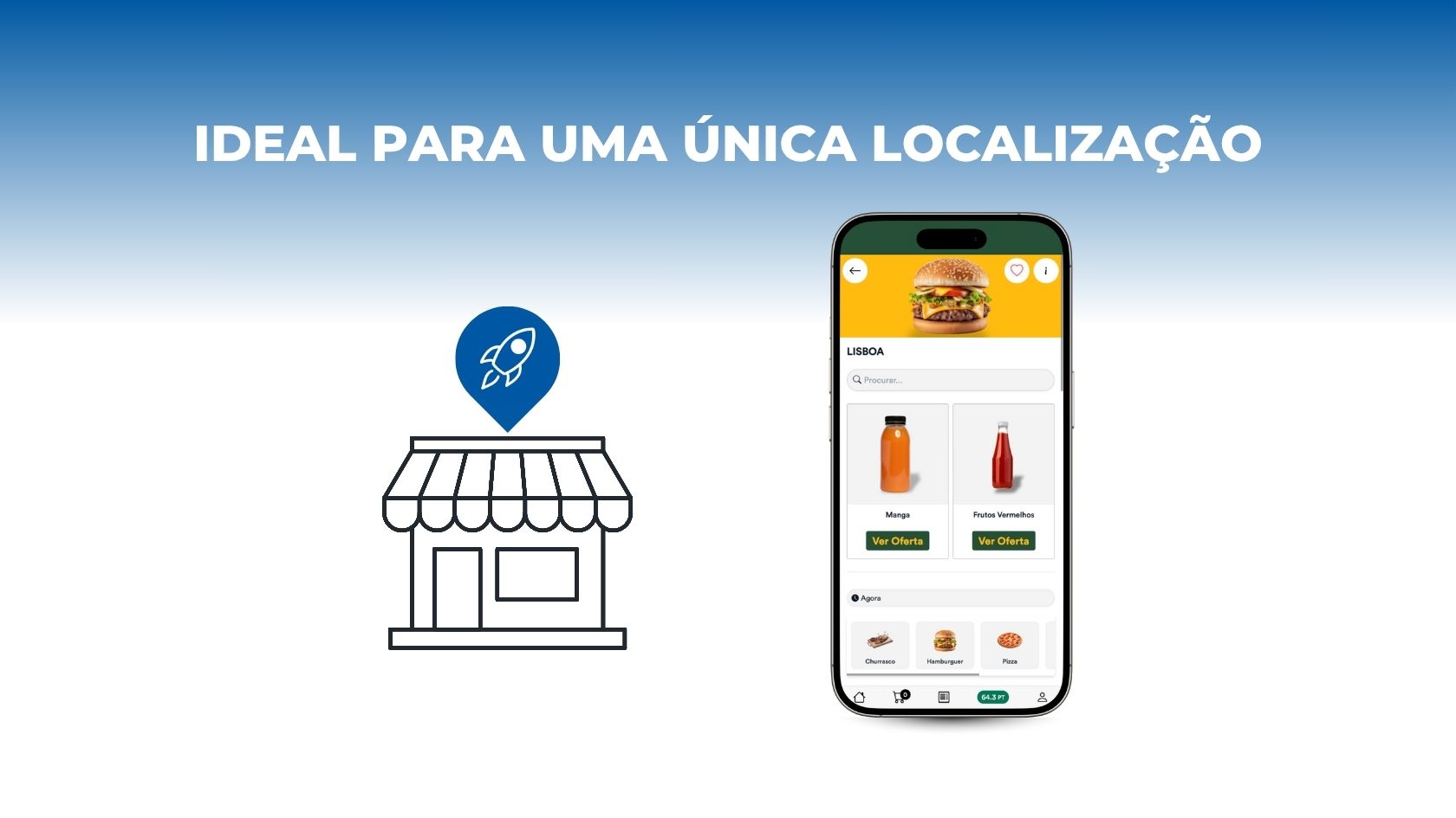 SQV Pro